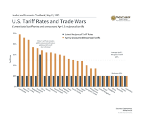 Blog: The U.S.-China agreement shows a broader deal might be possible